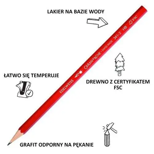 Szkolny zestaw ołówków edelweiss school line, : hbx2, 3bx2 Caran d'ache