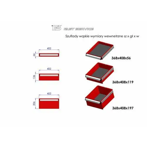 Dostawka wózka MEGA z 5 szufladami PDM-215, PDM-215 4