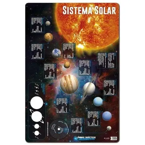 Grupo erik Portugalski arkusz dydaktyczny układ słoneczny