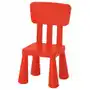 Ikea Mammut Krzesełko dziecięce czerwony Sklep