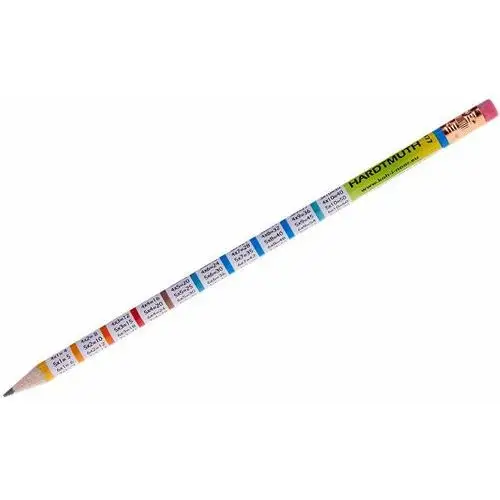 Ołówek grafitowy z gumką 1231 z tabiczką mnożenia Koh-i-noor