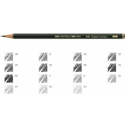 Ołówek grafitowy, h, castell 9000 Pelikan