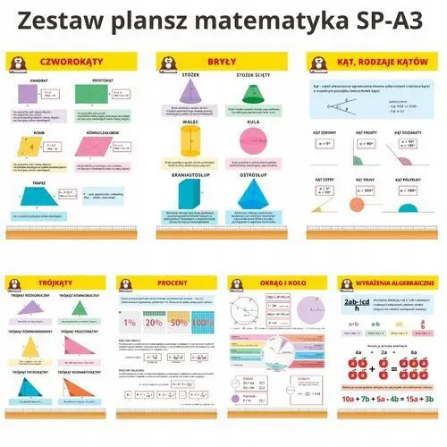 Zestaw plansz matematyka A3 Sp plansze dydaktyczne