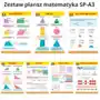 Zestaw plansz matematyka A3 Sp plansze dydaktyczne Sklep